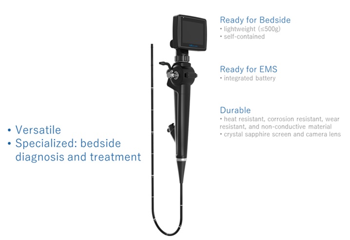 Flexible VdeoScope
