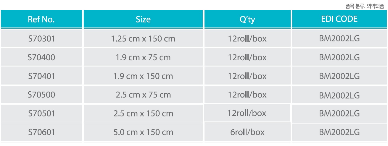 Innochinoomed.com Order Information
